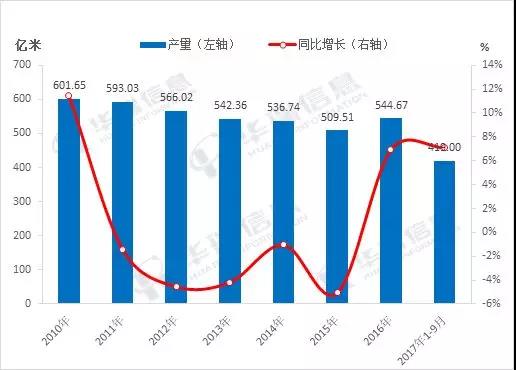 http://www.htt.hk/wp-content/uploads/2018/01/4-5.jpg